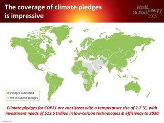 © OECD/IEA 2015
The coverage of climate pledges
is impressive
Climate pledges for COP21 are consistent with a temperature rise of 2.7 °C, with
investment needs of $13.5 trillion in low-carbon technologies & efficiency to 2030
Pledges submitted
Yet to submit pledges
 