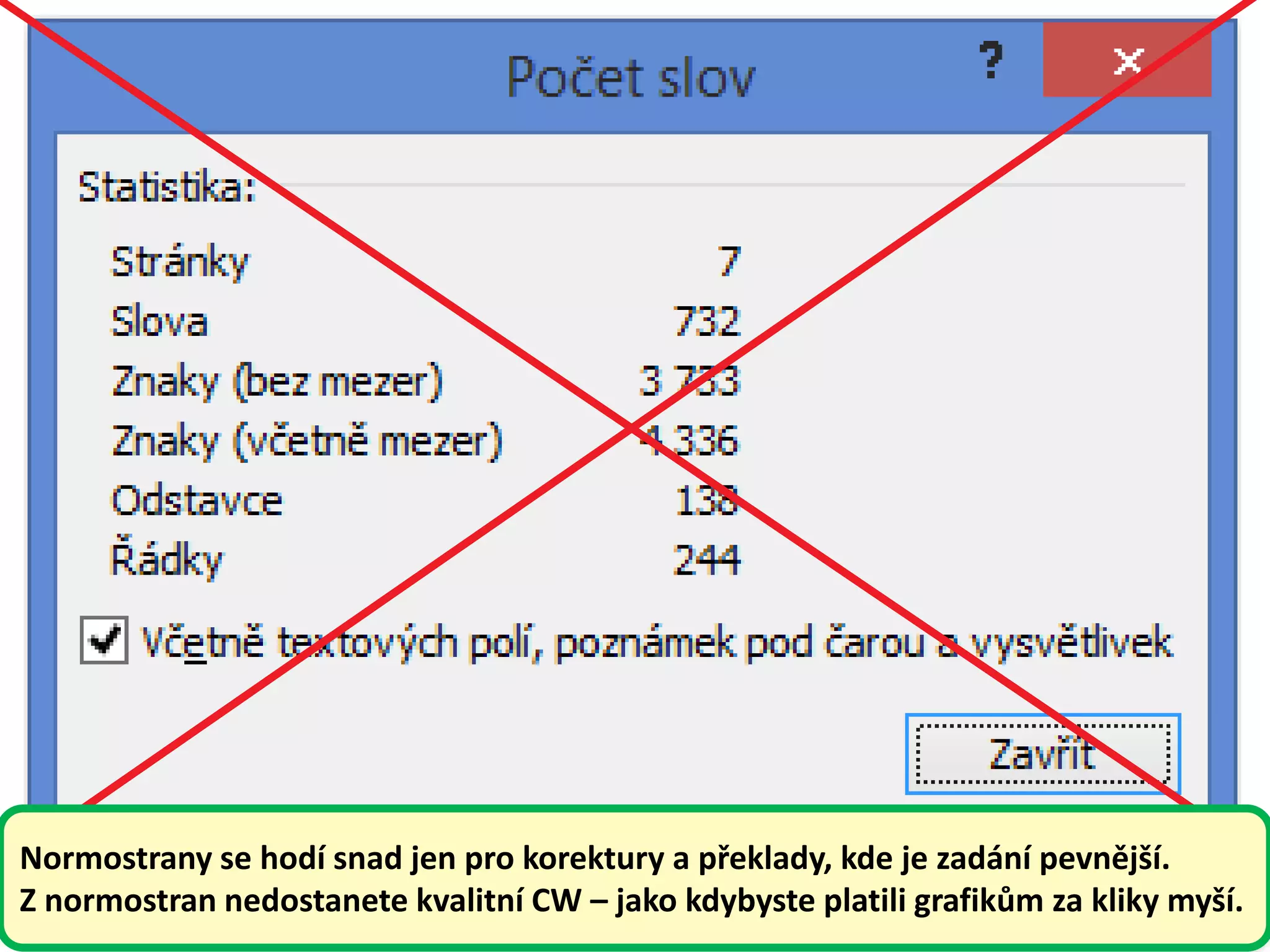 Normostrany se hodí snad jen pro korektury a překlady, kde je zadání pevnější.
Z normostran nedostanete kvalitní CW – jako kdybyste platili grafikům za kliky myší.
 