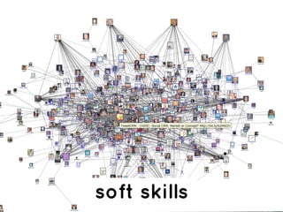 soft skills
 