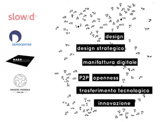manifattura digitale
P2P
design strategico
design
trasferimento tecnologico
openness
innovazione
 