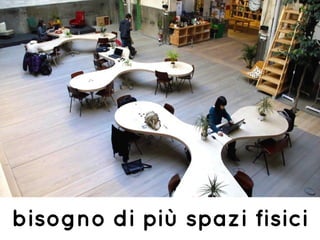 bisogno di più spazi fisici
 