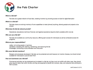 the Fab Charter
 