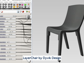 LayerChair by Dyvik Design
 