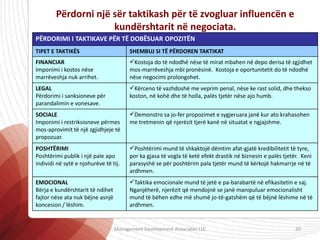 Përdorni një sër taktikash për të zvogluar influencën e
kundërshtarit në negociata.
PËRDORIMI I TAKTIKAVE PËR TË DOBËSUAR OPOZITËN
TIPET E TAKTIKËS SHEMBUJ SI TË PËRDOREN TAKTIKAT
FINANCIAR
Imponimi i kostos nëse
marrëveshja nuk arrihet.
Kostoja do të ndodhë nëse të mirat mbahen në depo derisa të zgjidhet
mos-marrëveshja mbi pronësinë. Kostoja e oportunitetit do të ndodhë
nëse negocimi prolongohet.
LEGAL
Përdorimi i sanksioneve për
parandalimin e vonesave.
Kërceno të vazhdoshë me veprim penal, nëse ke rast solid, dhe thekso
koston, në kohë dhe të holla, palës tjetër nëse ajo humb.
SOCIALE
Imponimi i restriksioneve përmes
mos-aprovimit të një zgjidhjeje të
propozuar.
Demonstro sa jo-fer propozimet e sygjeruara janë kur ato krahasohen
me tretmenin që njerëzit tjerë kanë në situatat e ngjajshme.
POSHTËRIMI
Poshtërimi publik i një pale apo
individi në sytë e njohurëve të tij.
Poshtërimi mund të shkaktojë dëmtim afat-gjatë kredibilitetit të tyre,
por ka gjasa të vogla të ketë efekt drastik në biznesin e palës tjetër. Keni
parasyshë se për poshtërim pala tjetër mund të kërkojë hakmarrje në të
ardhmen.
EMOCIONAL
Bërja e kundërshtarit të ndihet
fajtor nëse ata nuk bëjne asnjë
koncesion / lëshim.
Taktika emocionale mund të jetë e pa-barabartë në efikasitetin e saj.
Nganjëherë, njerëzit që mendojnë se janë manipuluar emocionalisht
mund të bëhen edhe më shumë jo-të-gatshëm që të bëjnë lëshime në të
ardhmen.
Management Development Associates LLC 20
 