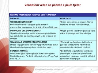Vendoseni veten ne poziten e pales tjeter
NDIHMO PALËN TJETËR TË LËVIZË DERI TE MBYLLJA
METODAT REZULTATET
THEKSOJI BENEFICIONET
Koncentrohu duke i spjeguar palës tjetër si
marreveshja e propozuar do të jetë në benefit të tyre.
Krijon perceptimin e situatës fitore /
fitore më mirë se fitore / humbje.
INKURAJIMI DHE DUARTROKITJET
Shprehi mirëseardhje secilit propozim që sjellë dobi
nga pala tjetër, pa marrë parasysh sa do të zgjasë të
shfaqet.
Krijon gjendje shpirtrore pozitive e cila
shkon drejt negocimit dhe mbylljes.
SHMANGIA E SITUATËS FITORE/ HUMBJE
Shfaqe se ju jeni duke kërkuar një përfundim që është
i barabartë dhe i pranueshëm për të dyja palët.
Shmangë konfrontimin, i cili më me
gjasë do të rezultonte në shtimit e
armiqësisë dhe dështimit të plotë.
RUAJTJA E FYTYRËS
I ofro palës tjetër një rrugëdalje duke i bërë pyetje
hipotetike, p.sh., “si do të ndiheshit nëse…?” ose “çka
nëse ne…?”
Do të thotë se pala tjetër ka më pak
presion për të pranuar apo refuzuar
propozimet tuaja, por mund të vijë deri
të vendimi më shpejtë.
Management Development Associates LLC 24
 