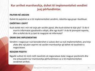 Kur arrihet marrëveshja, duhet të implementohet vendimi
juaj përfundimtar.
PAJTIMI NË AKCION
Duhet të pajtohet se si të implementohet vendimi, ndoshta nga grupi i bashkuar.
EMËRTIMI I EKIPIT
Kush është më i miri në lutje për secilën pjesë, dhe kush duhet të dijë çka? Si do ti
marrin informatat pjesëtarët e ekipit, dhe nga kush? A do të pranojnë raporte,
dhe sa kohë do të ju ipet të reagojnë në informata?
ORARI DHE IMPLEMENTIMI
Vendimi i negociuar nuk konsiderohet si sukses deri sa nuk implementohet, pra krijo
afate dhe një plan veprimi në secilën marrëveshje që bëhet në tavolinën e
negociatave.
REAGIMI POZITIV
Ngjallë vullnet të mirë rreth tavolinës së negociatave duke reaguar pozitivisht dhe
me entusiazëm kur marreveshja përfundimtare se si të implementohen
vendimet arrihet.
Management Development Associates LLC 28
 