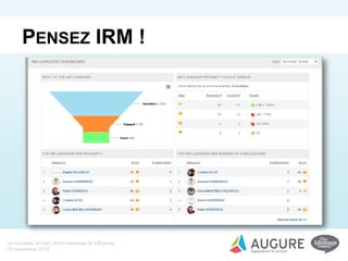Le nouveau dircom, entre message et influence
19 novembre 2015
PENSEZ IRM !
 