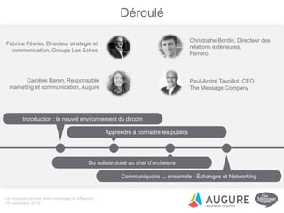Déroulé
Introduction : le nouvel environnement du dircom
Apprendre à connaître les publics
Du soliste doué au chef d’orchestre
Communiquons ... ensemble - Échanges et Networking
Le nouveau dircom, entre message et influence
19 novembre 2015
Paul-André Tavoillot, CEO
The Message Company
Christophe Bordin, Directeur des
relations extérieures,
Ferrero
Fabrice Février, Directeur stratégie et
communication, Groupe Les Echos
Caroline Baron, Responsable
marketing et communication, Augure
 