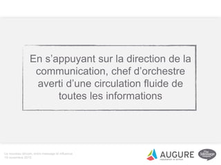 Le nouveau dircom, entre message et influence
19 novembre 2015
En s’appuyant sur la direction de la
communication, chef d’orchestre
averti d’une circulation fluide de
toutes les informations
 