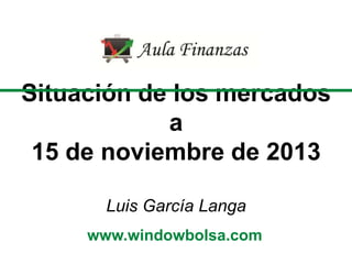 Situación de los mercados
a
15 de noviembre de 2013
Luis García Langa
www.windowbolsa.com

 