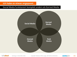 Ich habe es etwas angepasst…
Social Media funktioniert komplett anders als Earned Media
Samstag, 14. November 2015 copyright talkabout, Mirko Lange, alle Rechte vorbehalten 111
Social Media
Owned
Media
Paid
Media
Earned
Media
 