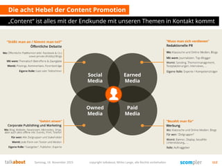 Die acht Hebel der Content Promotion
„Content“ ist alles mit der Endkunde mit unseren Themen in Kontakt kommt
Samstag, 14. November 2015 copyright talkabout, Mirko Lange, alle Rechte vorbehalten 112
Social
Media
Earned
Media
Owned
Media
Paid
Media
 