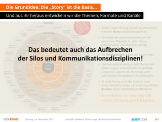 Die Grundidee: Die „Story“ ist die Basis…
Und aus ihr heraus entwickeln wir die Themen, Formate und Kanäle
Samstag, 14. November 2015 copyright talkabout, Mirko Lange, alle Rechte vorbehalten 117
» Anstatt jeden Beitrag einzeln zu entwickeln,
kreieren Storys diziplinübergeifend.
» Innerhalb der Story inszenieren wir die
passenden Themen. Zu jeder Story
recherchieren und sammeln wir das
verfügbare „Rohmaterial“
» Die Protagonisten setzen die Story in den
richtigen Kontext
» Das Rohmaterial wird je nach Thema und
Zielsetzung in unterschiedliche Formate
umgesetzt, welche die Story von unter-
schiedlichen Perspektiven her behandeln
» Je nach Format wird der Content nach
einem Redaktionsplan auf unterschiedlichen
Kanälen (auch mehrfach) veröffentlicht
» So erreichen wir eine deutlich
höhere Effizienz und Effektivität
Das bedeutet auch das Aufbrechen
der Silos und Kommunikationsdisziplinen!
 