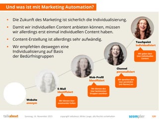 Und was ist mit Marketing Automation?
Samstag, 14. November 2015 copyright talkabout, Mirko Lange, alle Rechte vorbehalten 120
 Die Zukunft des Marketing ist sicherlich die Individualisierung.
 Damit wir individuellen Content anbieten können, müssen
wir allerdings erst einmal individuellen Content haben.
 Content-Erstellung ist allerdings sehr aufwändig.
 Wir empfehlen deswegen eine
Individualisierung auf Basis
der Bedürfnisgruppen
Website
anonym
E-Mail
identifiziert
Web-Profil
klassifiziert
Channel
personalisiert
Touchpoint
individualisiert
Wir geben dem
User individuellen
Content
Wir sprechen den
User persönlich
(mit Namen) an
Wir können den
User bestimmten
Gruppen zuordnen
Wir können User
auseinander halten
 
