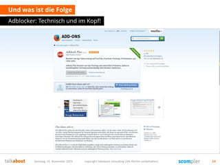 Und was ist die Folge
Adblocker: Technisch und im Kopf!
Samstag, 14. November 2015 copyright talkabout consulting (alle Rechte vorbehalten) 14
 