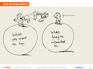 Das Grundproblem
Samstag, 14. November 2015 copyright talkabout consulting (alle Rechte vorbehalten) 23
 