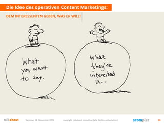 DEM INTERESSENTEN GEBEN, WAS ER WILL!
Die Idee des operativen Content Marketings:
Samstag, 14. November 2015 copyright talkabout consulting (alle Rechte vorbehalten) 26
 