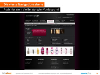 Die vierte Navigationsebene
Auch hier steht die Beratung im Vordergrund
Samstag, 14. November 2015 copyright talkabout consulting (alle Rechte vorbehalten) 34
 