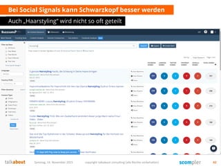 Bei Social Signals kann Schwarzkopf besser werden
Auch „Haarstyling“ wird nicht so oft geteilt
Samstag, 14. November 2015 copyright talkabout consulting (alle Rechte vorbehalten) 42
 