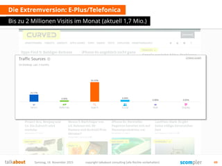 Die Extremversion: E-Plus/Telefonica
Bis zu 2 Millionen Visitis im Monat (aktuell 1,7 Mio.)
Samstag, 14. November 2015 copyright talkabout consulting (alle Rechte vorbehalten) 49
 