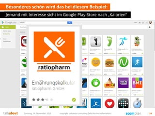 Besonderes schön wird das bei diesem Beispiel:
Jemand mit Interesse sicht im Google Play-Store nach „Kalorien“
Samstag, 14. November 2015 copyright talkabout consulting (alle Rechte vorbehalten) 54
 