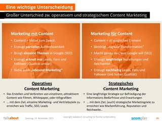 Eine wichtige Unterscheidung
Großer Unterschied zw. operativem und strategischem Content Markteting
Samstag, 14. November 2015
copyright talkabout consulting (le Rechte vorbehalten)
)
70
Marketing mit Content
• Content = Mittel zum Zweck
• Erzeugt partielles Aufmerksamkeit
• Bringt einzelne Themen in Google (SEO)
• Erzeugt schnell mal Leads, Fans und
Follower (Qualität unklar)
• Siehe auch „Inbound Marketing“
Marketing für Content
• Content = strategisches Element
• Benötigt „digitale Transformation“
• Macht genau das, was Google will (SEO)
• Erzeugt langfristige Beziehungen und
Reichweite
• Erzeugt nachhaltig Leads, Fans und
Follower (mit hoher Qualität)
Strategisches
Content Marketing
• Eine langfristige Strategie zur Befriedigung der
Informations-Bedürfnisse und Erwartungen
• … mit dem Ziel, (auch) strategische Marketingziele zu
erreichen wie Markenführung, Reputation und
Reichweite..
Operatives
Content Marketing
• Das Erstellen und Verbreiten von einzelnem, attraktivem
Content wie Filmen, Whitepaper, oder Infografiken
• … mit dem Ziel, einzelne Marketing- und Vertriebsziele zu
erreichen wie Traffic, SEO, Leads
 