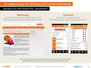 Samstag, 14. November 2015 copyright talkabout consulting (alle Rechte vorbehalten) 71
Content
adressiert ein Bedürfnis und
befriedigt es gleich (gibt also einen „Nutzen“).
Zur Abgrenzung von Werbung und Content Marketing
Beispiel mit dem Bedürfnis „abnehmen“
Das Geheimnis von Content Marketing: Man muss mit Content das
gleiche Bedürfnis adressieren, das das Produkt erfüllen soll.
Werbung
adressiert ein Bedürfnis, verweist aber für die
Befriedigung auf das (kostenpflichtige) Produkt.
 