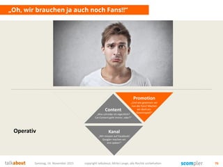 Samstag, 14. November 2015 copyright talkabout, Mirko Lange, alle Rechte vorbehalten 76
„Oh, wir brauchen ja auch noch Fans!!“
Content
„Was schreibe ich eigentlich?
Cat-Content geht immer, oder?“
Kanal
„Wir müssen auf Facebook!
Google+ machen wir
erst später!“
Promotion
„Und wie gewinnen wir
nun die Fans? Machen
wir doch ein
Gewinnspiel!“
Operativ
 