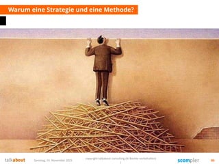 Warum eine Strategie und eine Methode?
Samstag, 14. November 2015
copyright talkabout consulting (le Rechte vorbehalten)
)
86
 