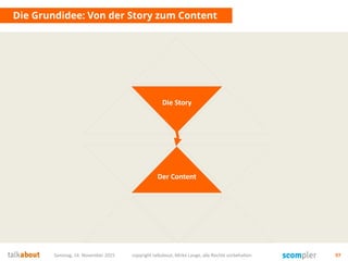 Samstag, 14. November 2015 copyright talkabout, Mirko Lange, alle Rechte vorbehalten 97
Die Grundidee: Von der Story zum Content
Der Content
Die Story
 