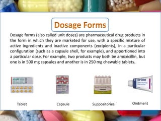 Evaluation of Dosage forms | PPT