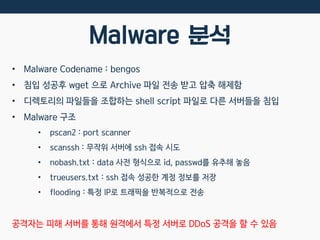 •
•
•
•
•
•
•
•
•