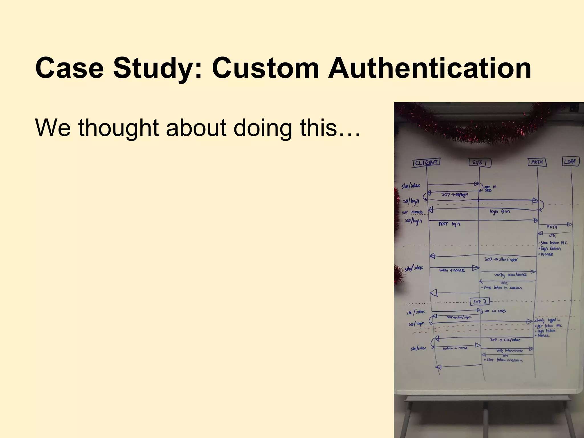 Case Study: Custom Authentication
We thought about doing this…
 