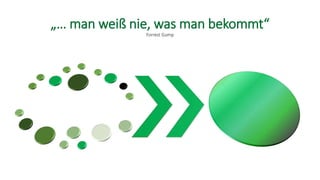 „… man weiß nie, was man bekommt“
Forrest Gump
 