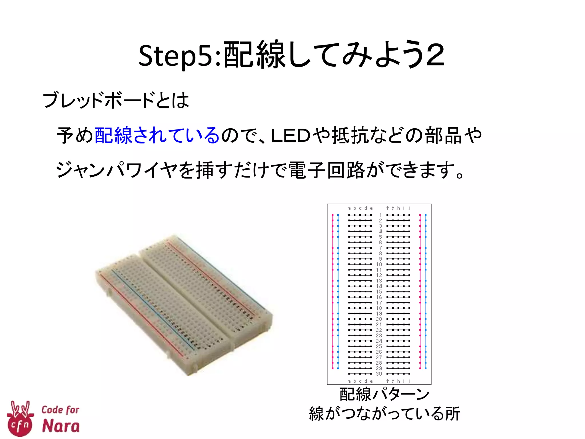 Step5:配線してみよう２
ブレッドボードとは
予め配線されているので、ＬＥＤや抵抗などの部品や
ジャンパワイヤを挿すだけで電子回路ができます。
配線パターン
線がつながっている所
 