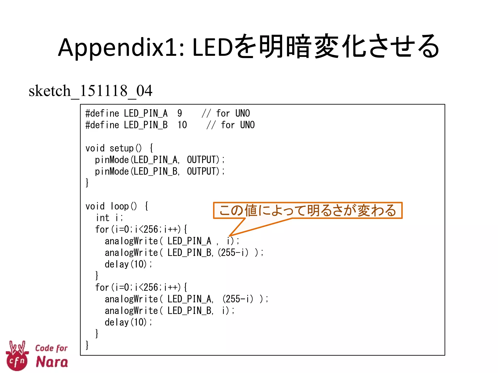 Appendix1: LEDを明暗変化させる
sketch_151118_04
#define LED_PIN_A 9 // for UNO
#define LED_PIN_B 10 // for UNO
void setup() {
pinMode(LED_PIN_A, OUTPUT);
pinMode(LED_PIN_B, OUTPUT);
}
void loop() {
int i;
for(i=0;i<256;i++){
analogWrite( LED_PIN_A , i);
analogWrite( LED_PIN_B,(255-i) );
delay(10);
}
for(i=0;i<256;i++){
analogWrite( LED_PIN_A, (255-i) );
analogWrite( LED_PIN_B, i);
delay(10);
}
}
この値によって明るさが変わる
 