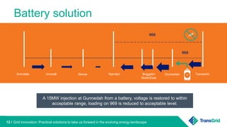 12 /
Armidale TamworthMoreeInverell Boggabri
North/East
Narrabri Gunnedah
968
969
Battery solution
A 15MW injection at Gunnedah from a battery, voltage is restored to within
acceptable range, loading on 969 is reduced to acceptable level.
Grid innovation: Practical solutions to take us forward in the evolving energy landscape
 