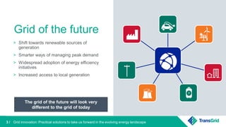 3 /
Grid of the future
˃ Shift towards renewable sources of
generation
˃ Smarter ways of managing peak demand
˃ Widespread adoption of energy efficiency
initiatives
˃ Increased access to local generation
The grid of the future will look very
different to the grid of today
Grid innovation: Practical solutions to take us forward in the evolving energy landscape
 