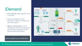 4 /
iDemand
˃ Live monitor (right) updates every
5 seconds
˃ Real-time updates of solar
generation, battery discharge and
site consumption
˃ Opens conversation on how
storage and demand management
can be better integrated into the
National Electricity Market.
www.transgrid.com.au/iDemand
Grid innovation: Practical solutions to take us forward in the evolving energy landscape
 