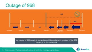 9 /
Armidale TamworthMoreeInverell Boggabri
North/East
Narrabri Gunnedah
968
969
Outage of 968
An outage of 968 results in low voltage at Gunnedah and overload of the 969
Tamworth to Gunnedah line.
Grid innovation: Practical solutions to take us forward in the evolving energy landscape
 