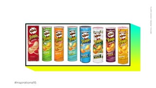 FLUOR:Connect+Develop+Innovate
#Inspirational15
 