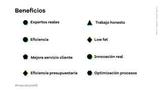 RADIO
RADIO/PODCAST
FLUOR:Connect+Develop+Innovate
#Inspirational15
 