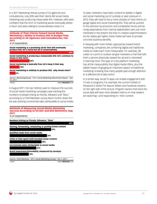 The Revolution Will Be Measured

In a 2011 Marketing Sherpa survey of US agencies and                        To date, marketers have been content to dabble in digital
consultancies, only 20% said their clients felt social media                and social marketing out of curiosity or peer pressure. In
marketing was producing measurable ROI. However, 64% were                   2012, they will need to focus more sharply on hard metrics to
conﬁdent that this form of marketing would eventually deliver               gauge digital and social marketing ROI. They will be pushed
a return and were willing to conservatively invest in it.                   in this direction by economic and competitive forces and by
                                                                            rising expectations from internal stakeholders who are more
Attitude of Their Clients Toward Social Media                               interested in the bottom line than in creative experimentation.
Marketing's Ability to Produce ROI at Budget Time                           As the stakes get higher, these media will have to provide
According to US Agencies and Consultancies, Feb
2011                                                                        concrete business beneﬁts.
% of respondents                                                            In keeping with more holistic approaches toward brand
Social marketing is a promising tactic that will eventually                 marketing, companies are combining digital and traditional
produce ROI; let's invest but do it conservatively
                                                                            media to make each more measurable. For example, QR
                                                                      64%
                                                                            codes on a print or outdoor ad give marketers a trail that tells
Social marketing is producing a measurable ROI; let's continue to
invest in this tactic                                                       them a person physically viewed the ad and is interested
                      20%                                                   in learning more. This type of cross-platform marketing
Social marketing is basically free; let's keep it that way                  has all the measurability that digital media offers, plus the
          10%                                                               added impact of gauging an important aspect of traditional
Social marketing is unlikely to produce ROI; why invest more?               marketing: knowing how many people paid enough attention
       6%
                                                                            to a billboard ad to take action.
Source: MarketingSherpa, "2011 Social Marketing Benchmark Report," Nov
15, 2011                                                                    In a similar way, social TV apps can enable engagement with
134445                                                 www.eMarketer.com    TV ads or programs. For example, the current models of
134445
                                                                            Panasonic’s VIERA TVs feature Twitter and Facebook streams
In August 2011, the top method used to measure the success                  on the right side of the picture. Program owners that track this
of social media marketing campaigns was tracking the                        social data will have more detailed metrics on how viewers
numbers of people linking as friends, followers and “likes,”                are watching—and responding to—their content.
according to a Chief Marketer survey. Much further down the
list was tracking incremental sales attributable to social media.

Methods of Measuring Social Media Marketing
Success According to US B2C and B2B Marketers, Aug
2011
% of respondents
Numbers linking as friends, followers, "likes"
                                                                      60%
Sharing, forwarding, retweeting or posting brand content
                                          39%
Qualiﬁed leads from social media
                                           35%
Visits or time spent with branded social content
                                 30%
Incremental sales attributable to social media
                           25%
Brand awareness/favorability (measured by surveys)
                  18%

Source: Chief Marketer, "2011 Social Marketing Survey," Oct 1, 2011
133441                                                 www.eMarketer.com
133441




         Top Digital Trends for 2012                                        Copyright ©2011 eMarketer, Inc. All rights reserved.       13
 