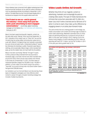 Magnetic Content Picks Up Steam

These initiatives have convinced Ford’s digital marketing team that   Video Leads Online Ad Growth
social venues like Facebook can be used as content channels as
much as advertising vehicles. According to a November 2, 2011,        Whether they think of it as magnetic content or
article in The Wall Street Journal, Ford purchased display ads on
Facebook but stopped once the puppet videos went viral.
                                                                      advertising, marketers are increasingly focused on
                                                                      creating video assets. This type of media reproduces the
“You’ll start to see us—and in general                                richness that consumers associate with TV, often at a
 the industry—move away from just the                                 lower cost. And if online channels tend to fall short of TV
 static push advertising to more engaged                              when it comes to reach, they make up the difference by
 conversations.” —Scott Kelly, digital marketing                      engaging viewers in an active, lean-forward mode.
 manager at Ford Motor Co., in an interview with eMarketer,
 February 8, 2011                                                     The same trends that are creating growth in technology use,
                                                                      media consumption and content are driving huge increases in
                                                                      online video advertising. eMarketer estimates that US online
Macy’s has been experimenting with magnetic content via
                                                                      video ad spending will grow by a compound annual rate of
the web video series “Wendy,” which launched September 15,
                                                                      38% in a ﬁve-year span ending in 2015, making it by far the
2011. Episodes of this modern spin on “Peter Pan” are just ﬁve
                                                                      fastest-rising category of online spending. By 2015, video ad
minutes long, but acting caliber and production values are on
                                                                      spending will reach $7.11 billion, up from $2.16 billion in 2011.
a par with network TV programming. Each episode is preceded
                                                                      In the past year alone, growth was 52.1%.
by a pre-roll ad and opens with a “presented by Macy’s” banner,
but otherwise the branding is subtle. Characters wear Macy’s
                                                                      US Online Ad Spending, by Format, 2010-2015
clothing, and occasionally a Macy’s bag or other branded item
                                                                      billions
pops up. But the retailer does not insert itself into the plotline.
                                                                                                 2010         2011           2012     2013       2014     2015
Macy’s has been promoting “Wendy” through TV spots.                   Search                    $12.00       $14.38          $17.03   $18.85    $20.19   $21.53
Further, producer Alloy Entertainment has launched a                  Banner ads                 $6.23        $7.61          $8.94    $9.93     $10.97   $11.73
                                                                      Classiﬁeds and             $2.60        $3.00          $3.35    $3.65      $3.98    $4.29
Facebook page, a YouTube channel and other branded sites              directories
around the show. These venues have stoked viral interest              Video                      $1.42        $2.16          $3.09    $4.20      $5.64    $7.11
in the show. As of November 15, 2011, YouTube views of                Rich media                 $1.54        $1.66          $1.73    $1.74      $1.73    $1.68
individual episodes ranged from 82,000 to over 145,000. In            Lead generation            $1.34        $1.42          $1.45    $1.47      $1.50    $1.52
addition, a music video of the theme song of the series—              Sponsorships               $0.72        $0.91          $1.05    $1.18      $1.32    $1.47
                                                                      Email                      $0.20        $0.16          $0.16    $0.17      $0.17    $0.18
“Save Me,” by up-and-coming indie rock band Golden State—
                                                                      Total                     $26.04       $31.30          $36.80   $41.20    $45.50   $49.50
had garnered 200,000 views.                                           Note: eMarketer benchmarks its US online ad spending projections against
                                                                      the IAB/PwC data, for which the last full year measured was 2010
As marketers such as Ford and Macy’s are discovering, these           Source: eMarketer, June 2011
types of integrated campaigns are most effective when                 128163                                                                   www.eMarketer.com
                                                                      128163
content is woven through a broader branding strategy that
includes multiple touchpoints.




    Top Digital Trends for 2012                                       Copyright ©2011 eMarketer, Inc. All rights reserved.                                 9
 