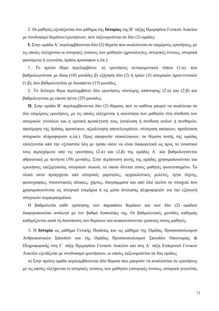 2. Οι μαθητές εξετάζονται στο μάθημα της Ιστορίας της B΄ τάξης Ημερησίου Γενικού Λυκείου
με συνδυασμό θεμάτων/ερωτήσεων, που ταξινομούνται σε δύο (2) ομάδες:
Ι. Στην ομάδα Α΄ περιλαμβάνονται δύο (2) θέματα που αναλύονται σε επιμέρους ερωτήσεις, με
τις οποίες ελέγχονται οι ιστορικές γνώσεις των μαθητών (χρονολογίες, ιστορικές έννοιες, ιστορικά
φαινόμενα ή γεγονότα, δράση προσώπων κ.λπ.):
1. Το πρώτο θέμα περιλαμβάνει: α) ερωτήσεις αντικειμενικού τύπου (1.α), που
βαθμολογούνται με δέκα (10) μονάδες β) εξήγηση δύο (2) ή τριών (3) ιστορικών όρων/εννοιών
(1.β), που βαθμολογείται με δεκαπέντε (15) μονάδες.
2. Το δεύτερο θέμα περιλαμβάνει δύο ερωτήσεις σύντομης απάντησης (2.α) και (2.β) και
βαθμολογείται με είκοσι πέντε (25) μονάδες.
ΙΙ. Στην ομάδα Β΄ περιλαμβάνονται δύο (2) θέματα, που το καθένα μπορεί να αναλύεται σε
δύο επιμέρους ερωτήσεις, με τις οποίες ελέγχονται η ικανότητα των μαθητών στη σύνθεση των
ιστορικών γνώσεων και η κριτική προσέγγισή τους (ανάλυση ή σύνθεση αιτίων ή συνθηκών,
αποτίμηση της δράσης προσώπων, αξιολόγηση αποτελεσμάτων, σύγκριση απόψεων, προέκταση
ιστορικών πληροφοριών κ.λπ.). Προς αποφυγήν επικαλύψεων, τα θέματα αυτής της ομάδας
επιλέγονται από την εξεταστέα ύλη με τρόπο ώστε να είναι διαφορετικά ως προς το γνωστικό
τους περιεχόμενο από τις ερωτήσεις (2.α) και (2.β) της ομάδας Α΄ και βαθμολογούνται
αθροιστικά με πενήντα (50) μονάδες. Στην περίπτωση αυτής της ομάδας χρησιμοποιούνται και
ερωτήσεις επεξεργασίας ιστορικού υλικού, το οποίο δίνεται στους μαθητές φωτοτυπημένο. Το
υλικό αυτό προέρχεται από ιστορικές μαρτυρίες, αρχαιολογικές μελέτες, έργα τέχνης,
φωτογραφίες, στατιστικούς πίνακες, χάρτες, διαγράμματα και από όλα εκείνα τα στοιχεία που
χρησιμοποιούνται ως ιστορικά τεκμήρια ή ως μέσα άντλησης πληροφοριών για την εξαγωγή
ιστορικών συμπερασμάτων.
Η βαθμολογία κάθε ερώτησης των παραπάνω θεμάτων και των δύο (2) ομάδων
διαφοροποιείται ανάλογα με τον βαθμό δυσκολίας της. Οι βαθμολογικές μονάδες καθεμιάς
καθορίζονται κατά τη διατύπωση των θεμάτων και ανακοινώνονται γραπτώς στους μαθητές.
3. Η Ιστορία ως μάθημα Γενικής Παιδείας και ως μάθημα της Ομάδας Προσανατολισμού
Ανθρωπιστικών Σπουδών και της Ομάδας Προσανατολισμού Σπουδών Οικονομίας &
Πληροφορικής στη Γ΄ τάξη Ημερησίου Γενικού Λυκείου και στη Δ΄ τάξη Εσπερινού Γενικού
Λυκείου εξετάζεται με συνδυασμό ερωτήσεων, οι οποίες ταξινομούνται σε δύο ομάδες.
α) Στην πρώτη ομάδα περιλαμβάνονται δύο θέματα που μπορούν να αναλύονται σε ερωτήσεις
με τις οποίες ελέγχονται οι ιστορικές γνώσεις των μαθητών (ιστορικές έννοιες, ιστορικά γεγονότα,
13
 