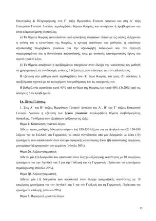Οικονομίας & Πληροφορικής στη Γ΄ τάξη Ημερησίου Γενικού Λυκείου και στη Δ΄ τάξη
Εσπερινού Γενικού Λυκείου περιλαμβάνει θέματα θεωρίας και ασκήσεων ή προβλημάτων και
είναι κλιμακούμενης δυσκολίας.
α) Τα θέματα θεωρίας αποτελούνται από ερωτήσεις διαφόρων τύπων με τις οποίες ελέγχονται
η γνώση και η κατανόηση της θεωρίας, η κριτική ικανότητα των μαθητών, η ικανότητα
αξιοποίησης θεωρητικών γνώσεων για την αξιολόγηση δεδομένων και την εξαγωγή
συμπερασμάτων και η δυνατότητα παρουσίασής τους με σωστούς επιστημονικούς όρους και
σωστό γραπτό λόγο.
β) Τα θέματα ασκήσεων ή προβλημάτων στοχεύουν στον έλεγχο της ικανότητας του μαθητή
να χρησιμοποιεί, σε συνδυασμό, γνώσεις ή δεξιότητες που απέκτησε για την επίλυσή τους.
Η εξέταση στο μάθημα αυτό περιλαμβάνει ένα (1) θέμα θεωρίας και τρεις (3) ασκήσεις ή
προβλήματα σχετικά με το περιεχόμενο του μαθήματος και τις εφαρμογές του.
Η βαθμολογία προκύπτει κατά 40% από το θέμα της θεωρίας και κατά 60% (3x20%) από τις
ασκήσεις ή τα προβλήματα.
ΙΑ. Ξένες Γλώσσες
1. Στις Α΄ και Β΄ τάξεις Ημερήσιου Γενικού Λυκείου και Α΄, Β΄ και Γ΄ τάξεις Εσπερινού
Γενικού Λυκείου η εξέταση των ξένων γλωσσών περιλαμβάνει θέματα διαβαθμισμένης
δυσκολίας. Τα θέματα των εξετάσεων ορίζονται ως εξής:
Θέμα 1. Κατανόηση γραπτού λόγου
Δίδεται στους μαθητές διδαγμένο κείμενο (α) 180-350 λέξεων για τα Αγγλικά και (β) 150-180
λέξεων για τα Γαλλικά και Γερμανικά, το οποίο συνοδεύεται από μία δοκιμασία με δέκα (10)
ερωτήματα που αποσκοπούν στον έλεγχο σφαιρικής κατανόησης ή/και (β) κατανόησης επιμέρους
μηνυμάτων/πληροφοριών του κειμένου (σύνολο 30%).
Θέμα 2α. Λεξικογραμματική
Δίδεται μία (1) δοκιμασία που αποσκοπεί στον έλεγχο λεξιλογικής ικανότητας με 10 επιμέρους
ερωτήματα για την Αγγλική και 5 για την Γαλλική και τη Γερμανική. Πρόκειται για ερωτήματα
συμπλήρωσης (σύνολο 20%).
Θέμα 2β. Λεξικογραμματική
Δίδεται μία (1) δοκιμασία που αποσκοπεί στον έλεγχο γραμματικής ικανότητας με 10
επιμέρους ερωτήματα για την Αγγλική και 5 για την Γαλλική και τη Γερμανική. Πρόκειται για
ερωτήματα επιλογής (σύνολο 20%).
Θέμα 3. Παραγωγή γραπτού λόγου
25
 