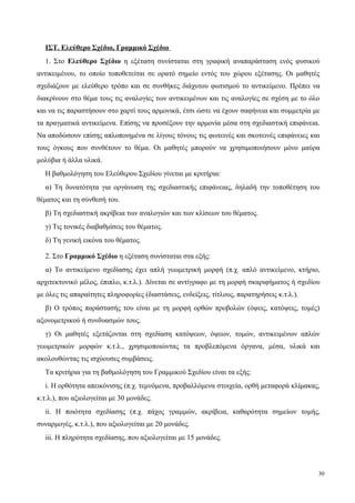 ΙΣΤ. Ελεύθερο Σχέδιο, Γραμμικό Σχέδιο
1. Στο Ελεύθερο Σχέδιο η εξέταση συνίσταται στη γραφική αναπαράσταση ενός φυσικού
αντικειμένου, το οποίο τοποθετείται σε ορατό σημείο εντός του χώρου εξέτασης. Οι μαθητές
σχεδιάζουν με ελεύθερο τρόπο και σε συνθήκες διάχυτου φωτισμού το αντικείμενο. Πρέπει να
διακρίνουν στο θέμα τους τις αναλογίες των αντικειμένων και τις αναλογίες σε σχέση με το όλο
και να τις παραστήσουν στο χαρτί τους αρμονικά, έτσι ώστε να έχουν σαφήνεια και συμμετρία με
τα πραγματικά αντικείμενα. Επίσης να προσέξουν την αρμονία μέσα στη σχεδιαστική επιφάνεια.
Να αποδώσουν επίσης απλοποιημένα σε λίγους τόνους τις φωτεινές και σκοτεινές επιφάνειες και
τους όγκους που συνθέτουν το θέμα. Οι μαθητές μπορούν να χρησιμοποιήσουν μόνο μαύρα
μολύβια ή άλλα υλικά.
Η βαθμολόγηση του Ελεύθερου Σχεδίου γίνεται με κριτήρια:
α) Τη δυνατότητα για οργάνωση της σχεδιαστικής επιφάνειας, δηλαδή την τοποθέτηση του
θέματος και τη σύνθεσή του.
β) Τη σχεδιαστική ακρίβεια των αναλογιών και των κλίσεων του θέματος.
γ) Τις τονικές διαβαθμίσεις του θέματος.
δ) Τη γενική εικόνα του θέματος.
2. Στο Γραμμικό Σχέδιο η εξέταση συνίσταται στα εξής:
α) Το αντικείμενο σχεδίασης έχει απλή γεωμετρική μορφή (π.χ. απλό αντικείμενο, κτήριο,
αρχιτεκτονικό μέλος, έπιπλο, κ.τ.λ.). Δίνεται σε αντίγραφο με τη μορφή σκαριφήματος ή σχεδίου
με όλες τις απαραίτητες πληροφορίες (διαστάσεις, ενδείξεις, τίτλους, παρατηρήσεις κ.τ.λ.).
β) Ο τρόπος παράστασής του είναι με τη μορφή ορθών προβολών (όψεις, κατόψεις, τομές)
αξονομετρικού ή συνδυασμών τους.
γ) Οι μαθητές εξετάζονται στη σχεδίαση κατόψεων, όψεων, τομών, αντικειμένων απλών
γεωμετρικών μορφών κ.τ.λ., χρησιμοποιώντας τα προβλεπόμενα όργανα, μέσα, υλικά και
ακολουθώντας τις ισχύουσες συμβάσεις.
Tα κριτήρια για τη βαθμολόγηση του Γραμμικού Σχεδίου είναι τα εξής:
i. Η ορθότητα απεικόνισης (π.χ. τεμνόμενα, προβαλλόμενα στοιχεία, ορθή μεταφορά κλίμακας,
κ.τ.λ.), που αξιολογείται με 30 μονάδες.
ii. Η ποιότητα σχεδίασης (π.χ. πάχος γραμμών, ακρίβεια, καθαρότητα σημείων τομής,
συναρμογές, κ.τ.λ.), που αξιολογείται με 20 μονάδες.
iii. Η πληρότητα σχεδίασης, που αξιολογείται με 15 μονάδες.
30
 