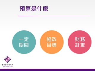 預算是什麼
 
