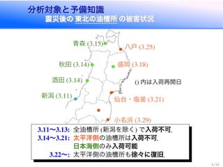 分析対象と予備知識
震災後の 東北の油槽所 の被害状況
分析対象と予備知識
震災後の 東北の油槽所 の被害状況
小名浜
内は入荷再開日
仙台・塩釜
盛岡
八戸
青森
秋田
酒田
新潟
∼ 全油槽所 新潟を除く で入荷不可．
∼ 太平洋側の油槽所は入荷不可．
日本海側のみ入荷可能
∼ 太平洋側の油槽所も徐々に復旧．
 