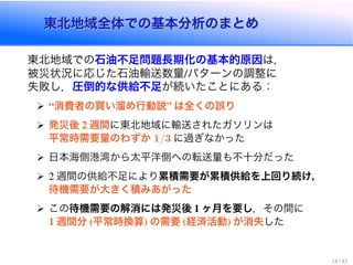 東北地域全体での基本分析のまとめ東北地域全体での基本分析のまとめ
東北地域での石油不足問題長期化の基本的原因は，
被災状況に応じた石油輸送数量 パターンの調整に
失敗し，圧倒的な供給不足が続いたことにある：
消費者の買い溜め行動説 は全くの誤り
発災後 週間に東北地域に輸送されたガソリンは
平常時需要量のわずか / に過ぎなかった
日本海側港湾から太平洋側への転送量も不十分だった
週間の供給不足により累積需要が累積供給を上回り続け，
待機需要が大きく積みあがった
この待機需要の解消には発災後 ヶ月を要し，その間に
週間分 平常時換算 の需要 経済活動 が消失した
 